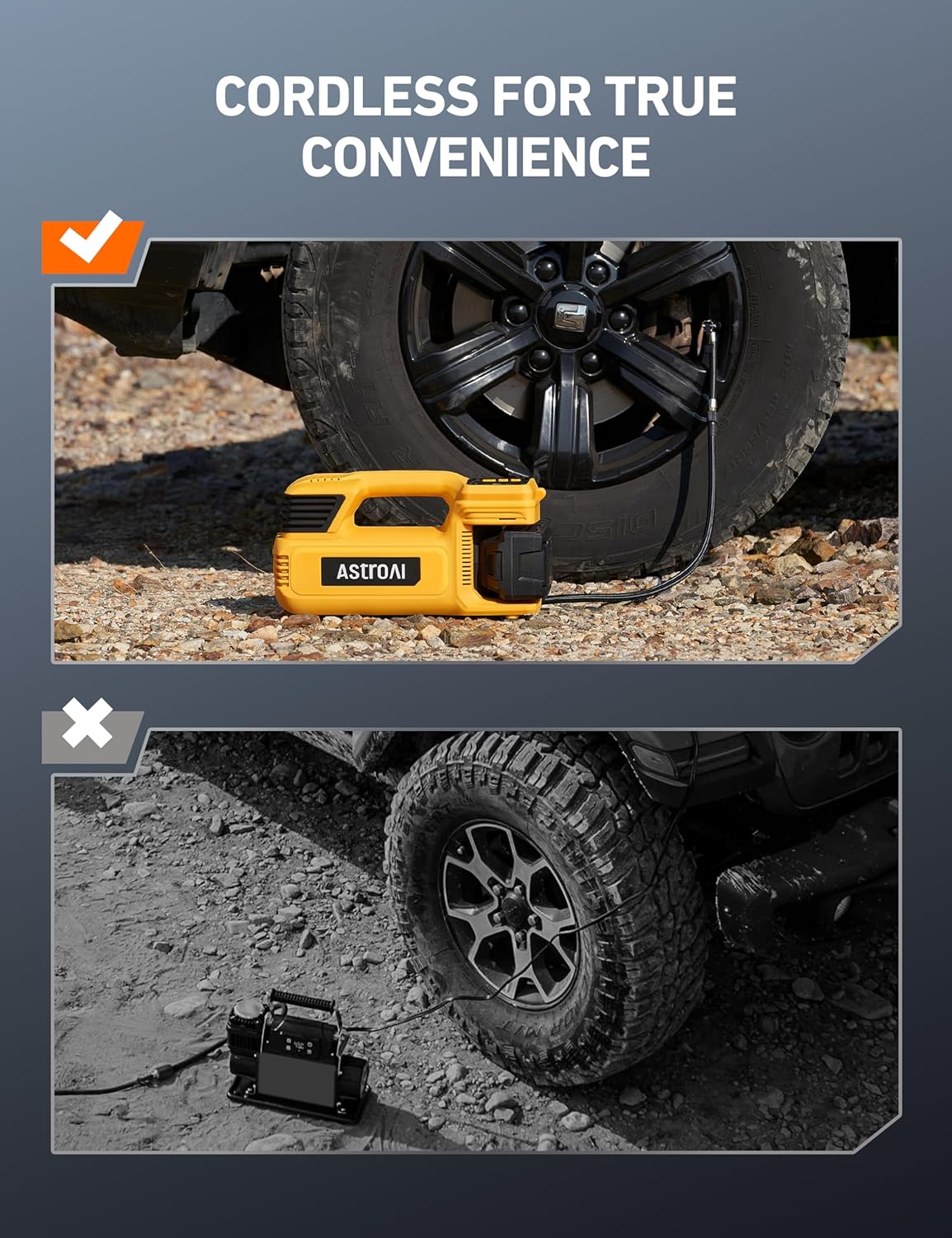 Compresseur d'air portable san - Cordless Tire Inflator 150Psi avis et prix